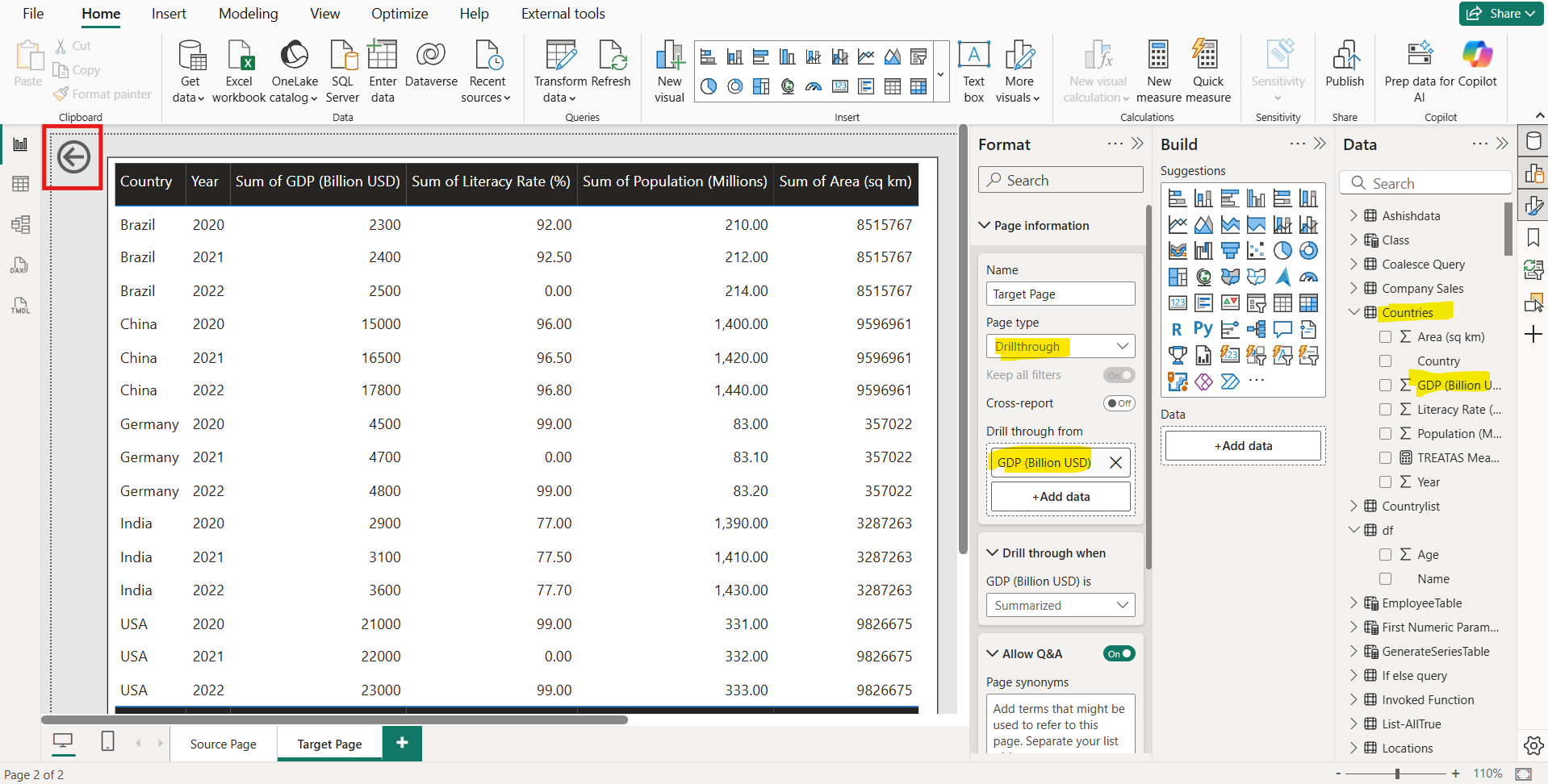 Drillthrough in Power BI Desktop Drillthrough in Power BI Desktop