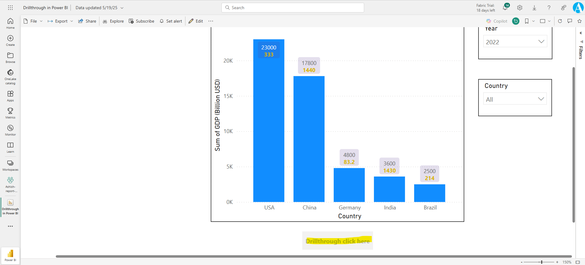 Drillthrough in Power BI Desktop Drillthrough in Power BI Desktop