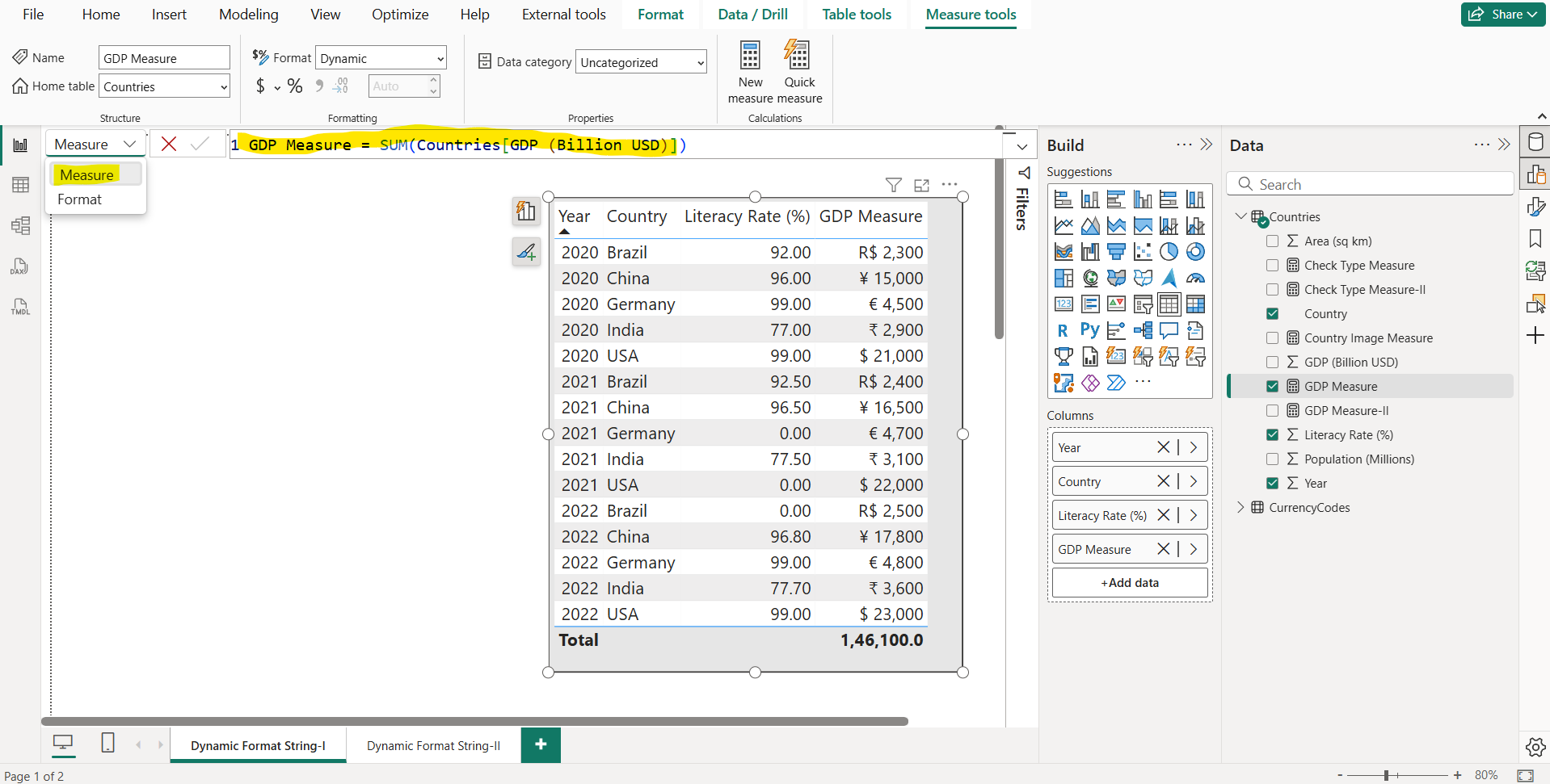 Dynamic format string for measures in Power BI