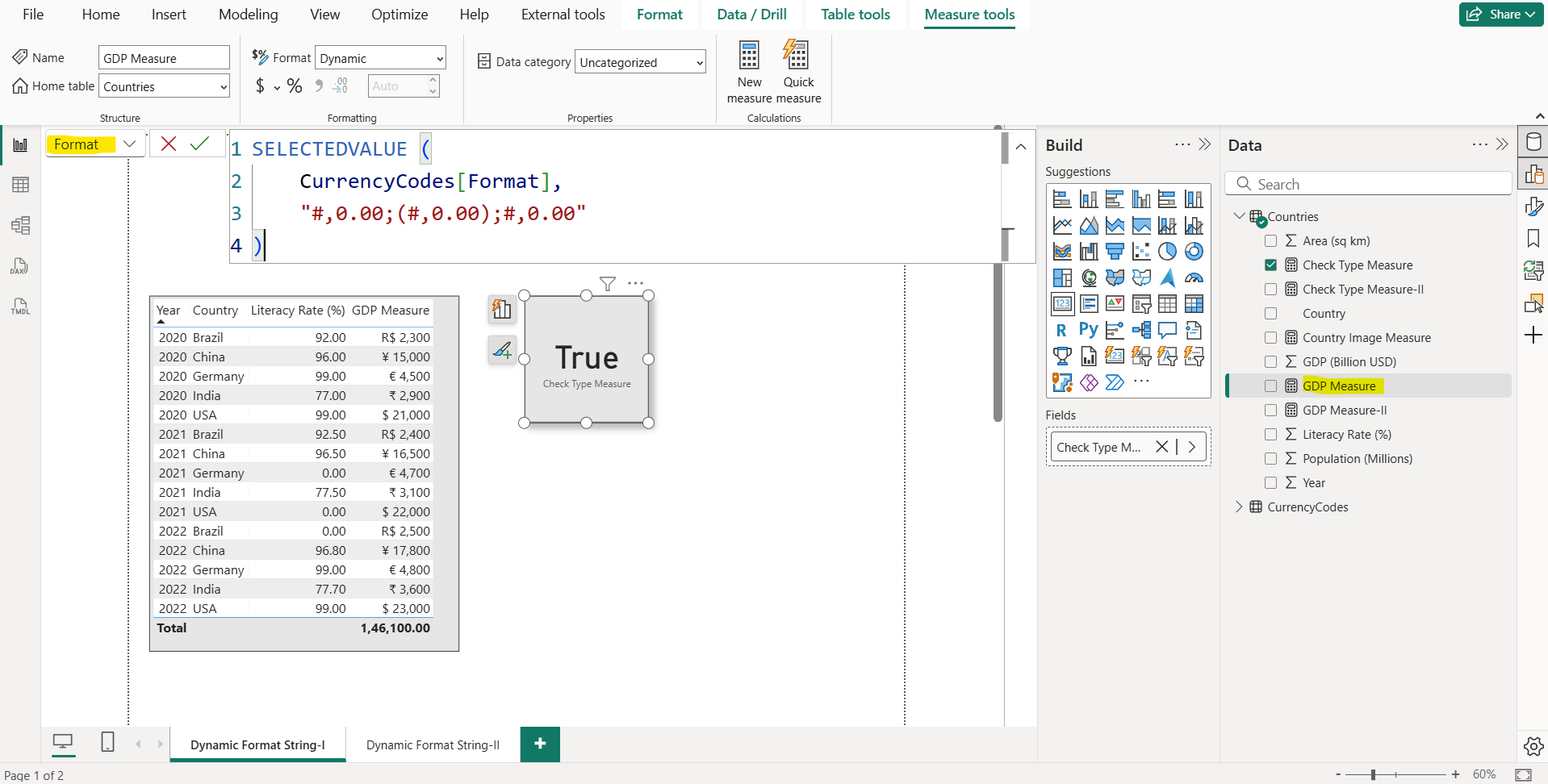 Dynamic format string for measures in Power BI