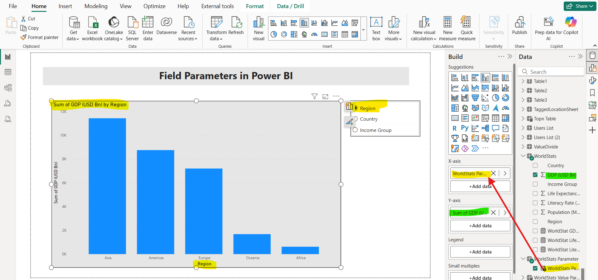 Field Parameters in Power BI Field Parameters in Power BI