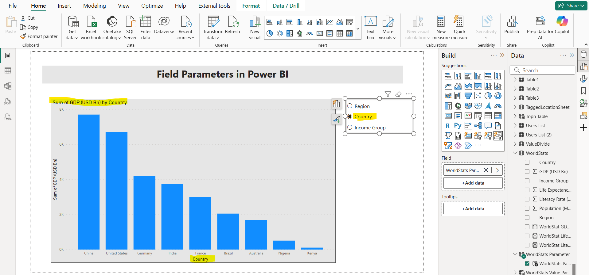 Field Parameters in Power BI Field Parameters in Power BI