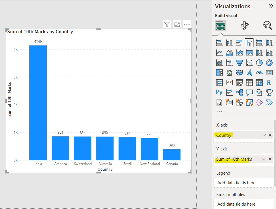 Grouping and Binning in Power BI