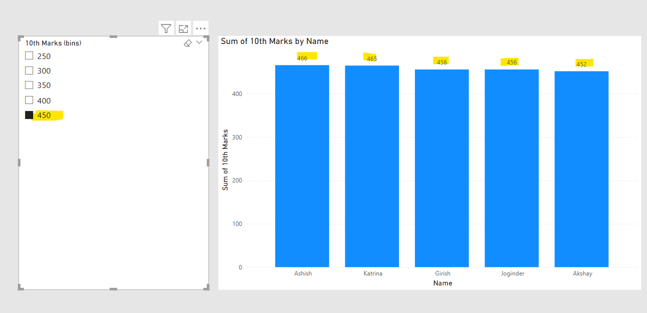 Grouping and Binning in Power BI