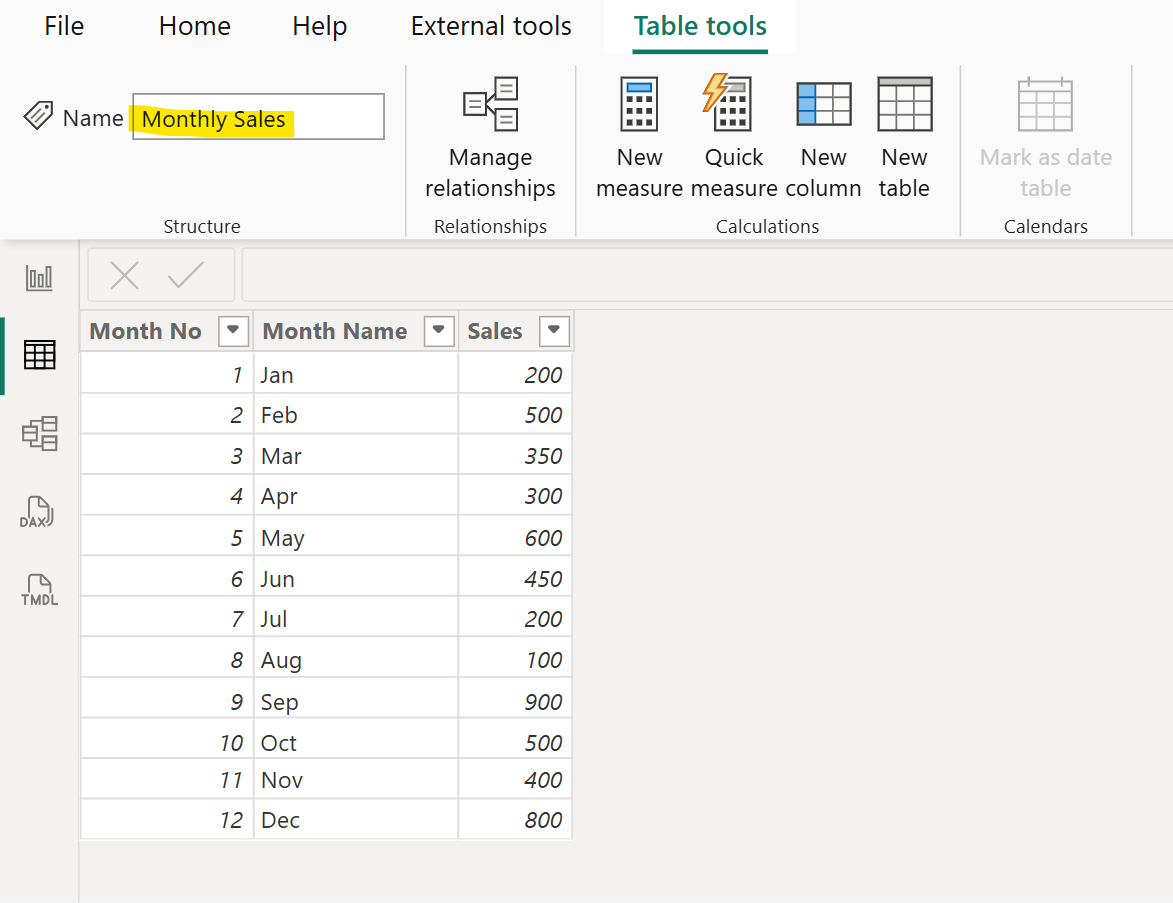 KPI visual in Power BI