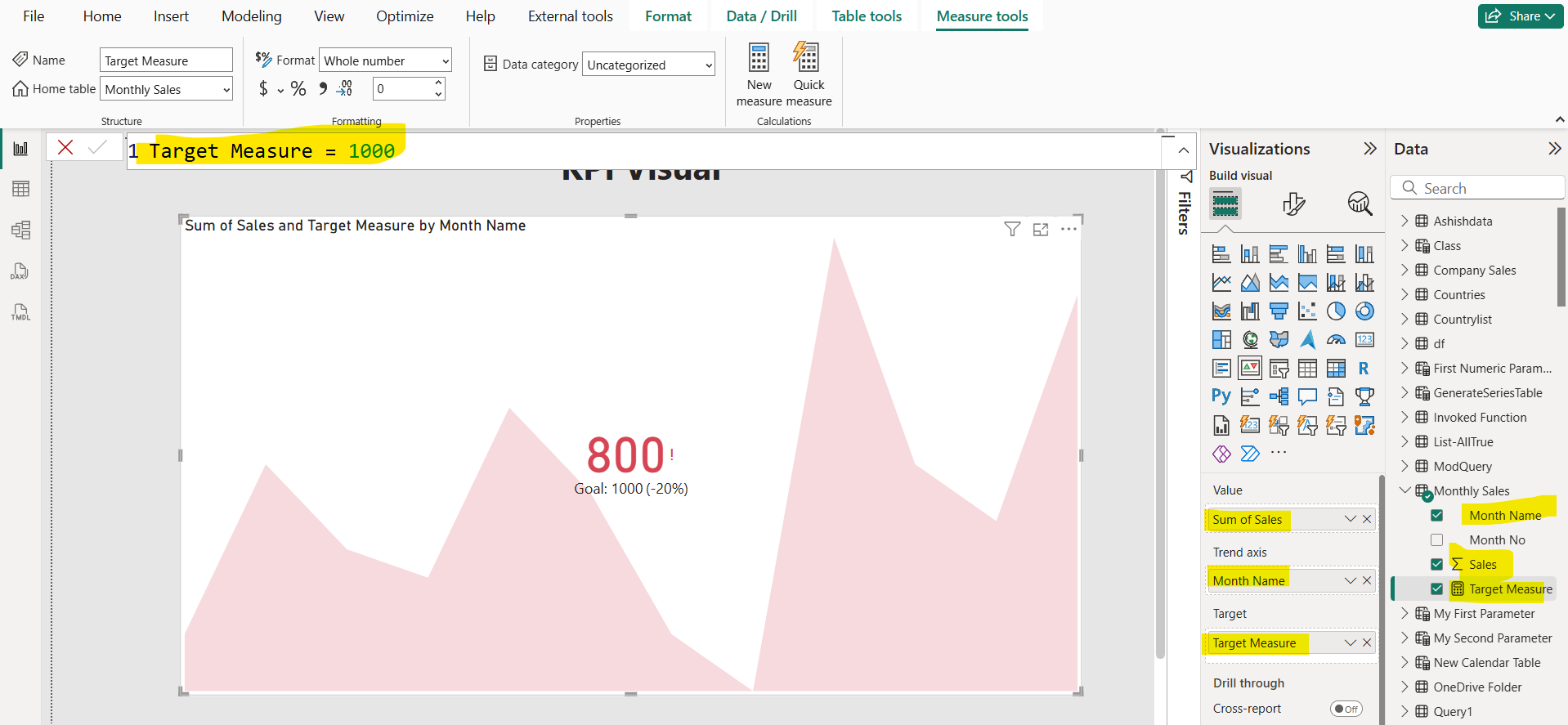 KPI visual in Power BI KPI visual in Power BI