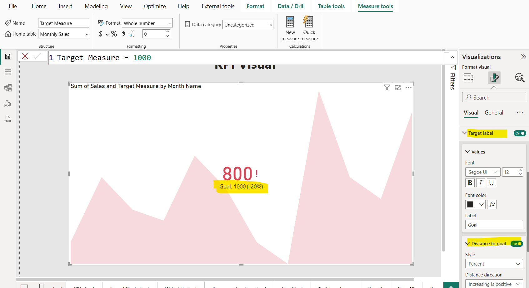 KPI visual in Power BI KPI visual in Power BI