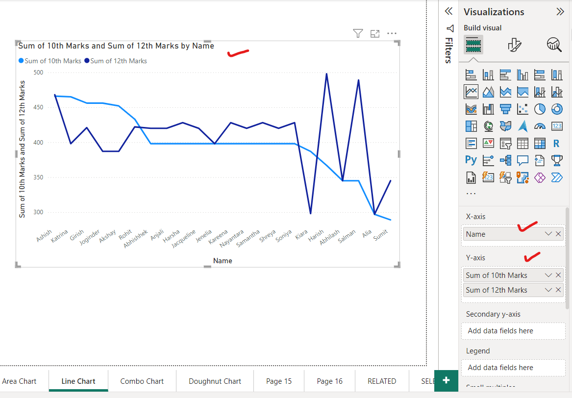 Line Chart in Power BI