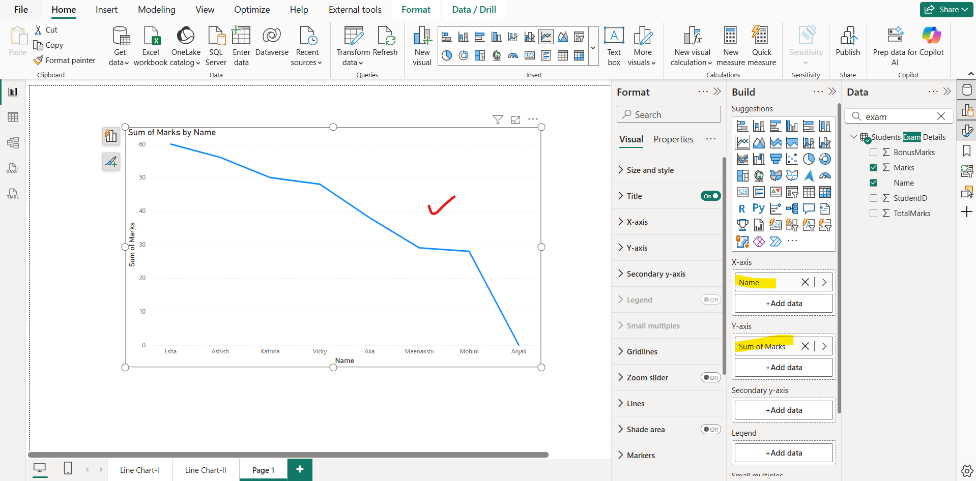 Line Chart in Power BI Line Chart in Power BI