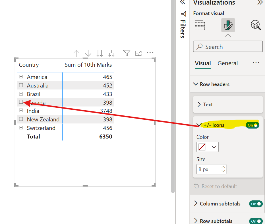 Matrix visual in Power BI