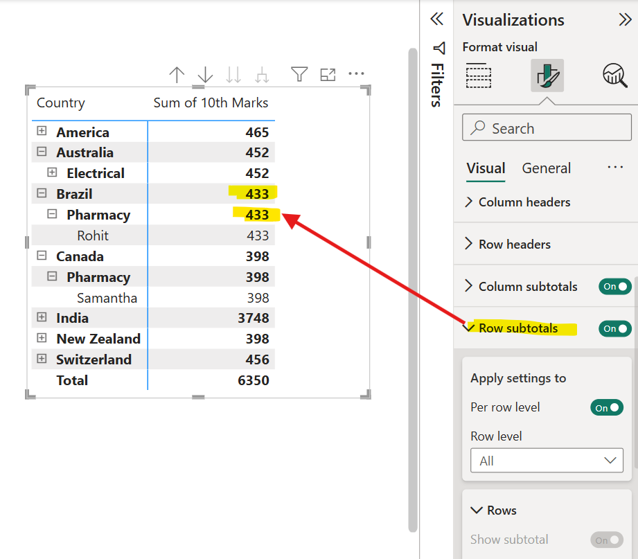 Matrix visual in Power BI