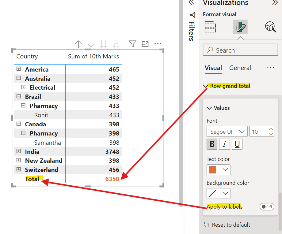 Matrix visual in Power BI