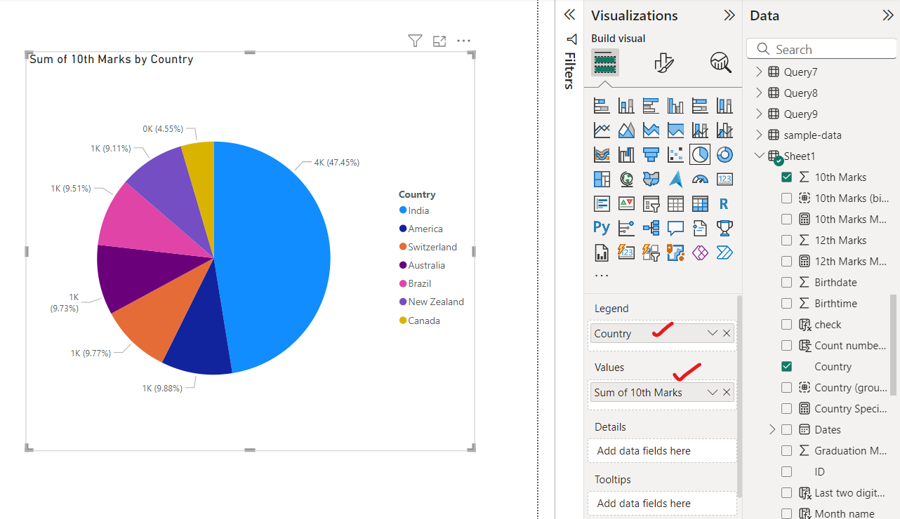 Pie chart visual in Power BI