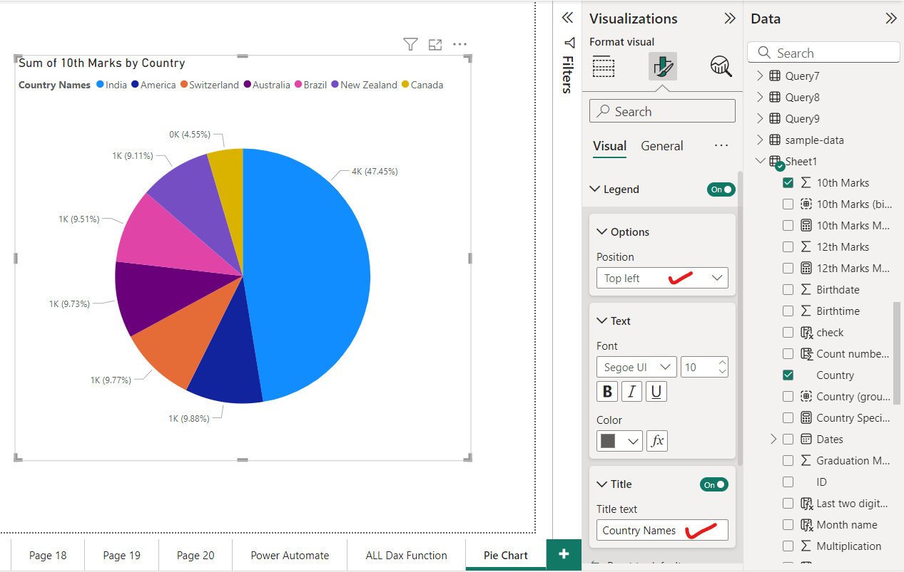 Pie chart visual in Power BI