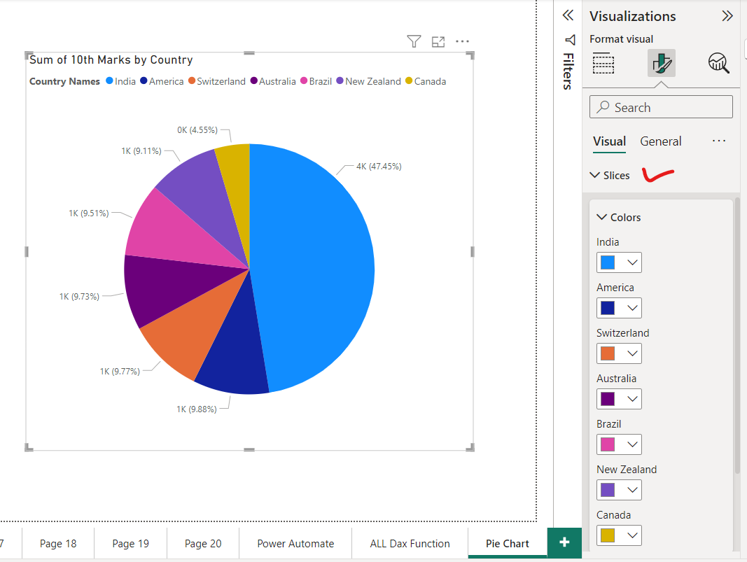 Pie chart visual in Power BI