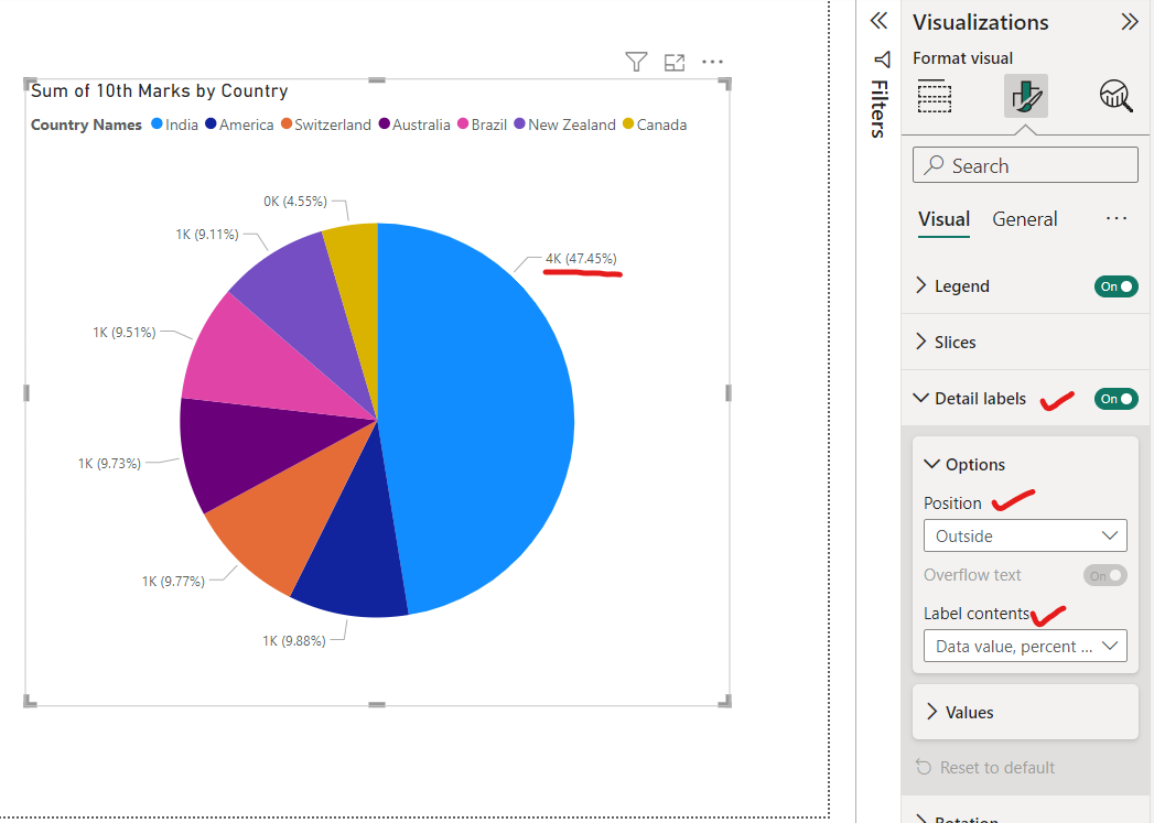 Pie chart visual in Power BI