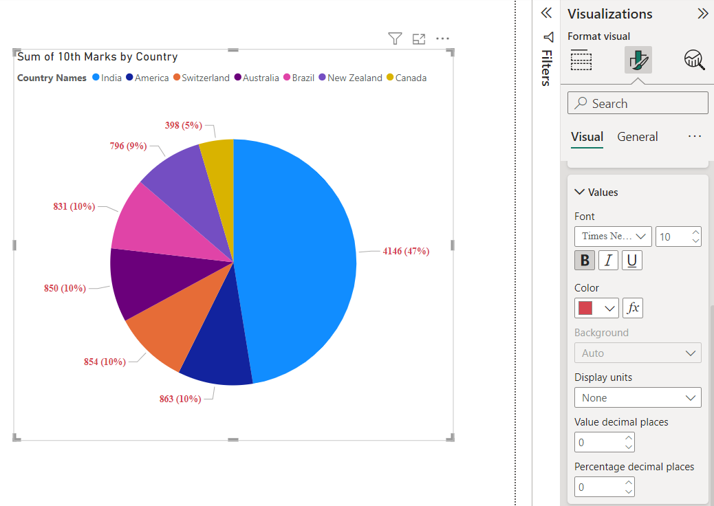 Pie chart visual in Power BI