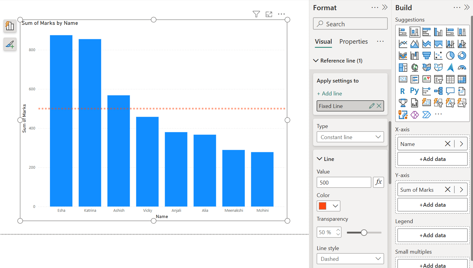 Reference Line in Power BI Desktop Reference Line in Power BI Desktop