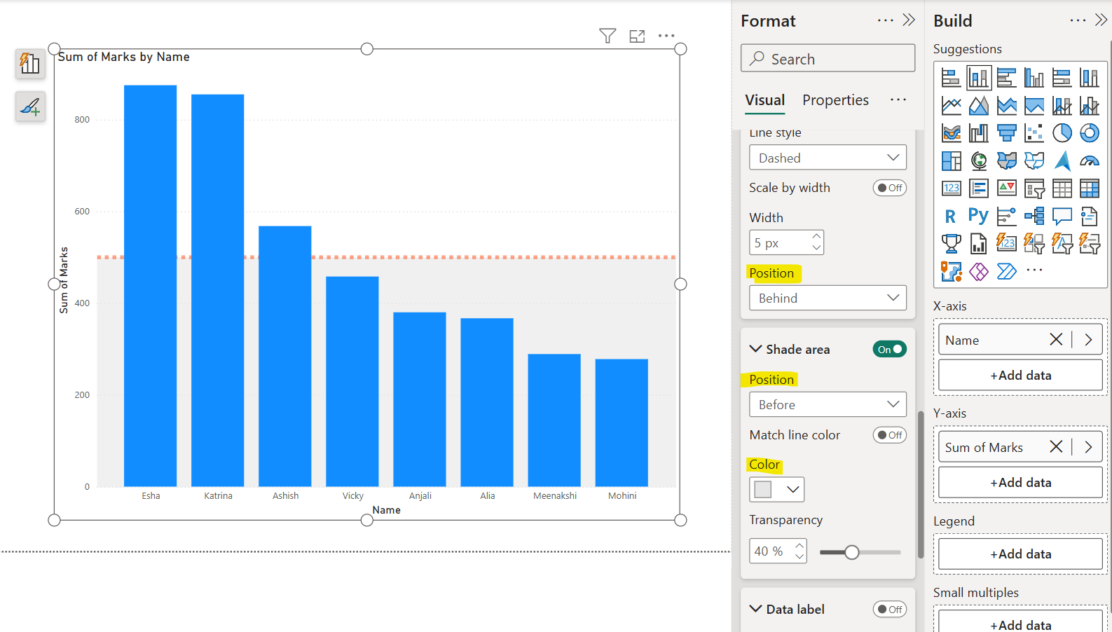 Reference Line in Power BI Desktop Reference Line in Power BI Desktop
