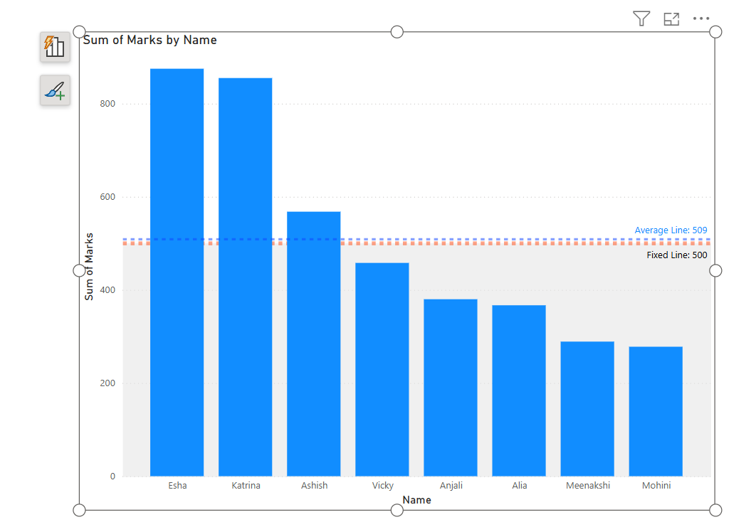 Reference Line in Power BI Desktop Reference Line in Power BI Desktop
