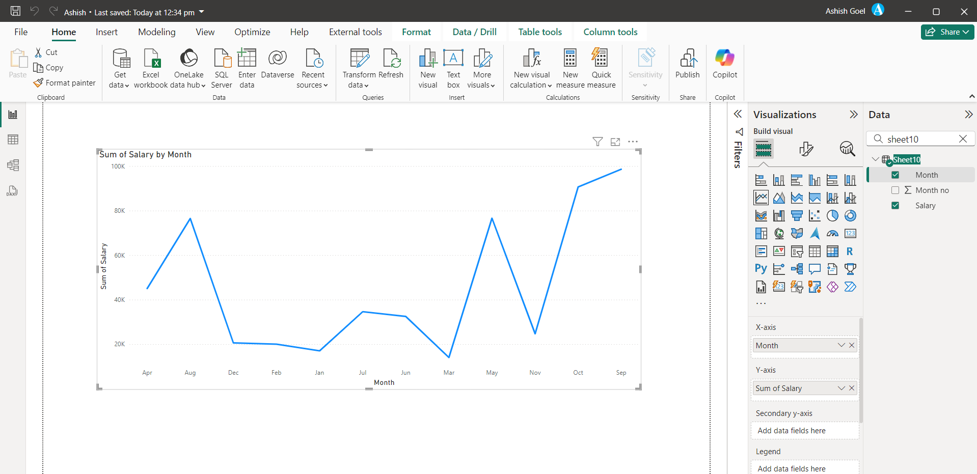 Sort by column in Power BI