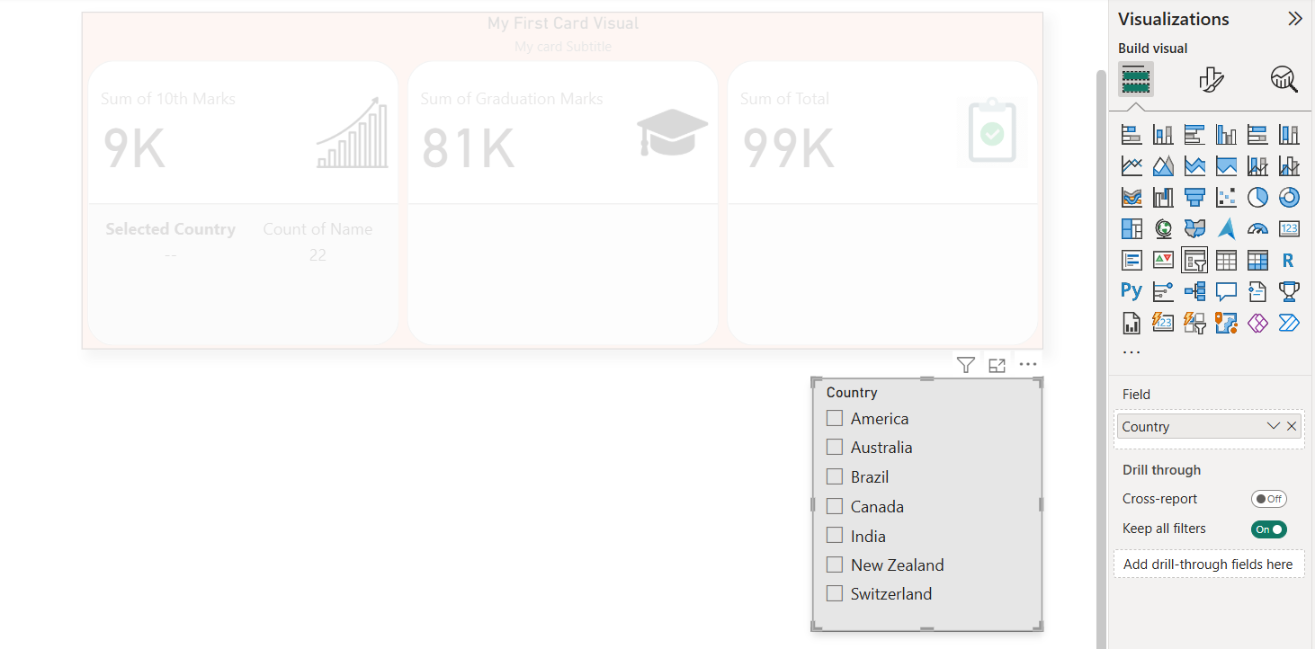 Spotlight visual in Power BI