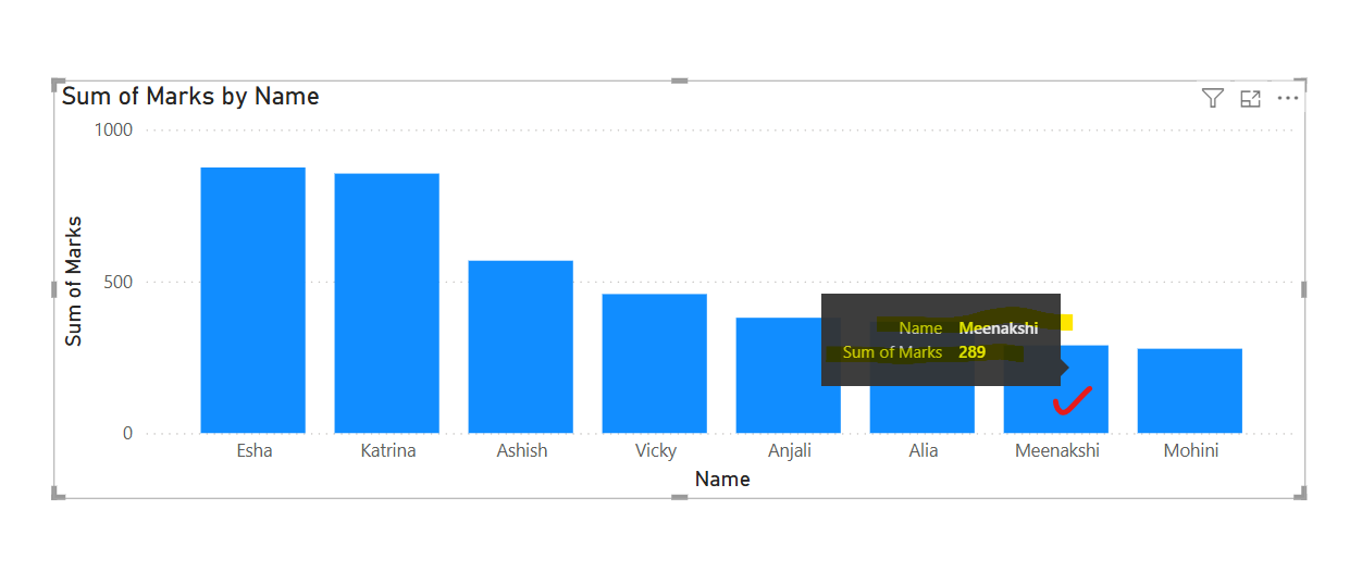 Tooltips in Power BI