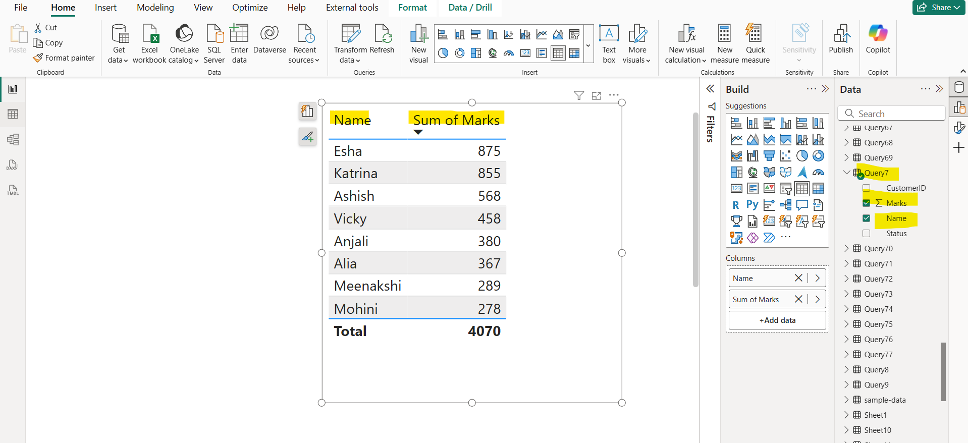 Top N Filter in Power BI Top N Filter in Power BI