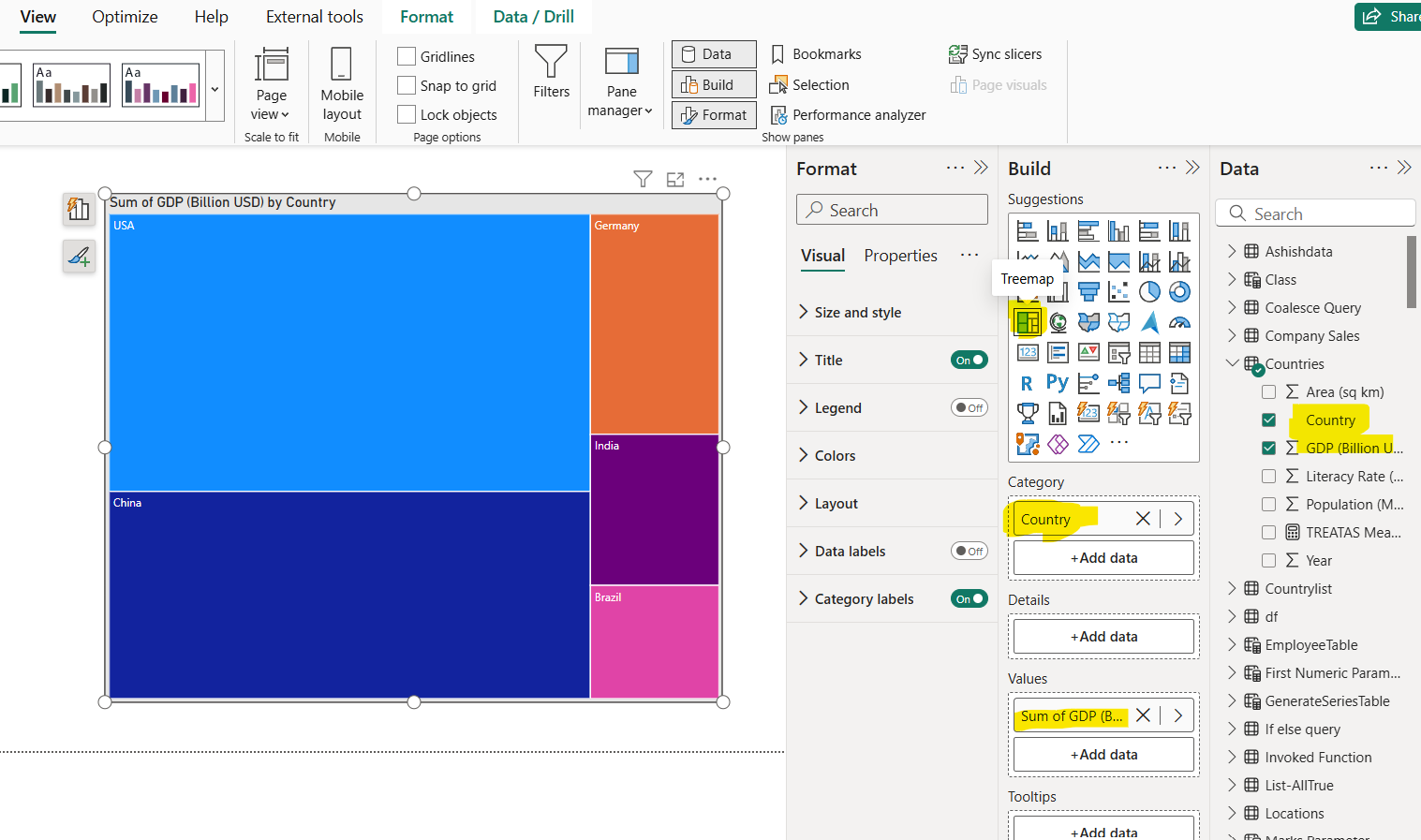 Treemap visual in Power BI Treemap visual in Power BI