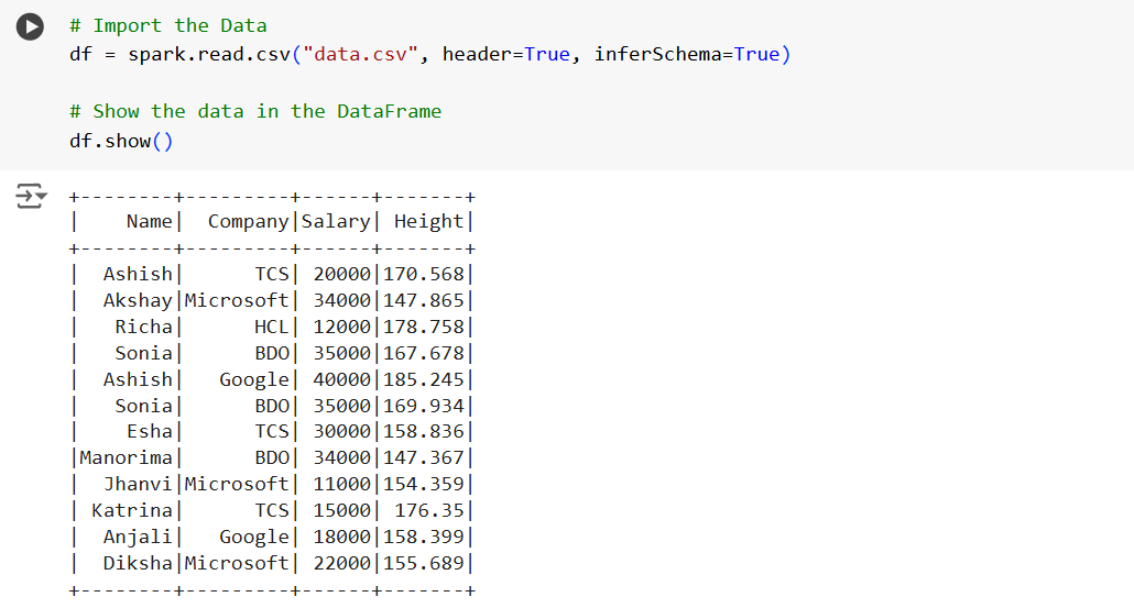 Drop a Column from the dataframe in PySpark Drop a Column from the dataframe in PySpark