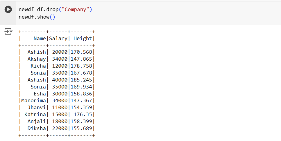 Drop a Column from the dataframe in PySpark Drop a Column from the dataframe in PySpark