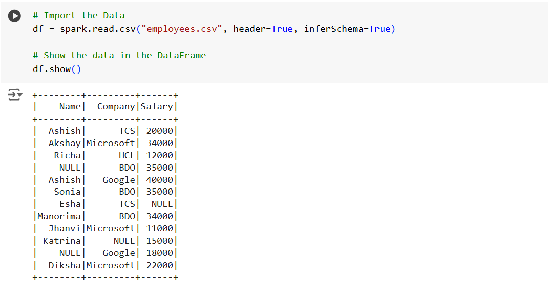 Drop Nulls from the DataFrame in PySpark Drop Nulls from the DataFrame in PySpark