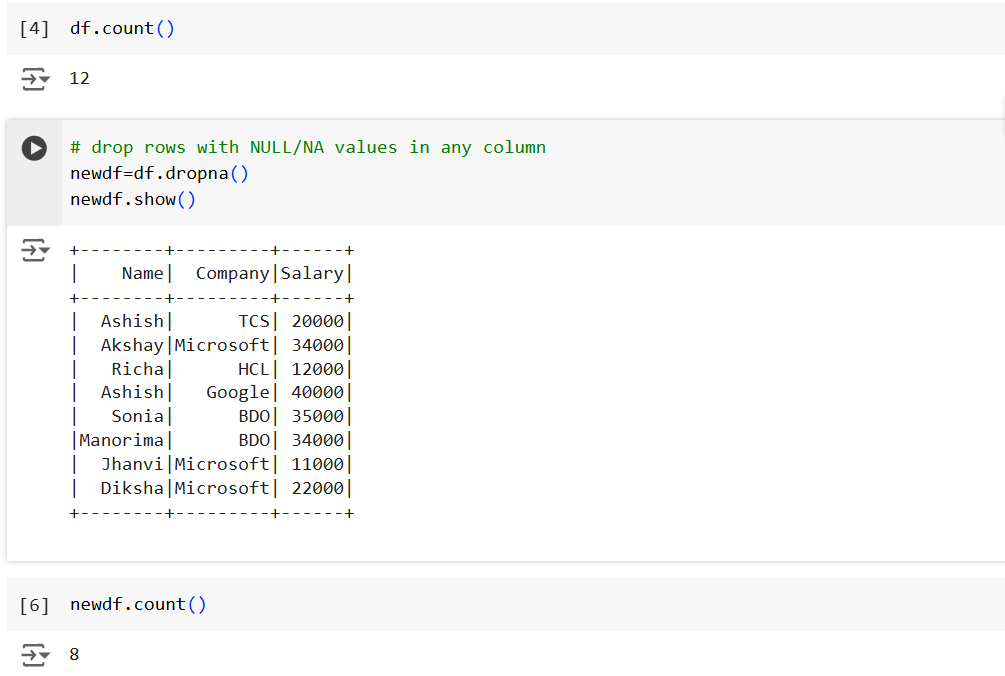 Drop Nulls from the DataFrame in PySpark Drop Nulls from the DataFrame in PySpark