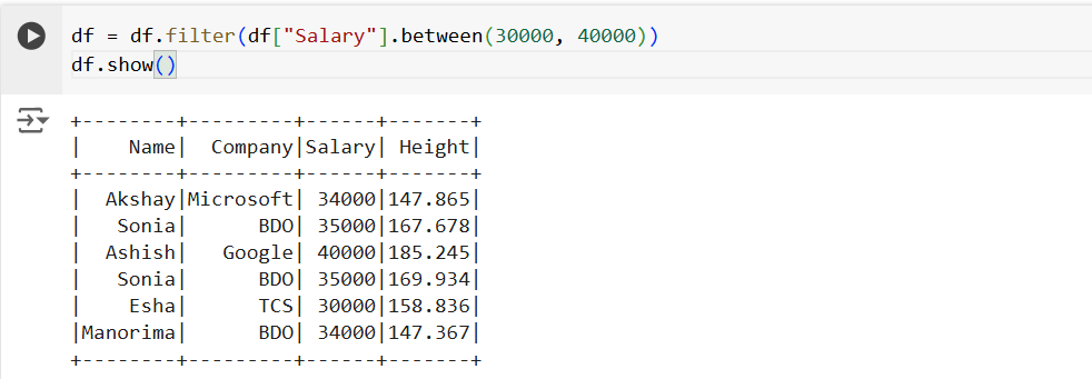 Filter Dataframe in PySpark Filter Dataframe in PySpark