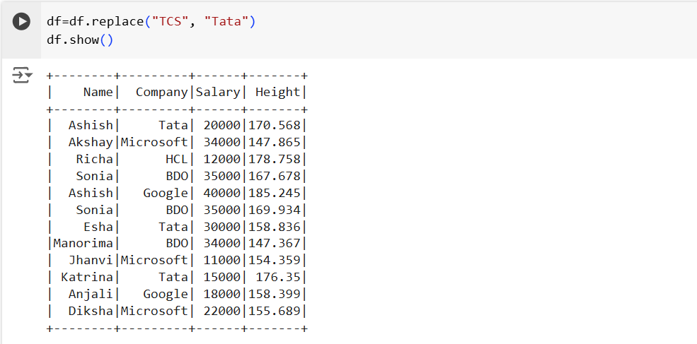 Replace the value in the Dataframe in PySpark