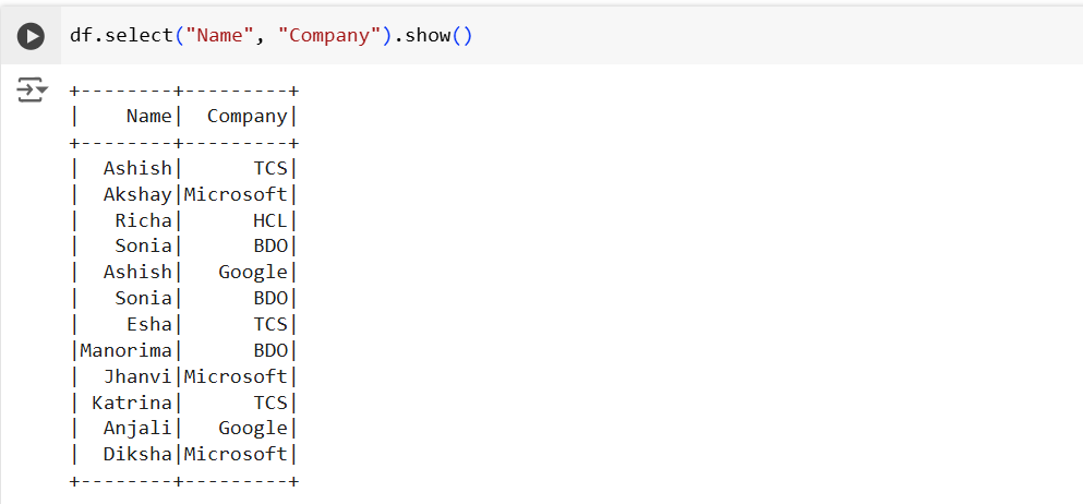 Select specific columns from dataframe in PySpark Select specific columns from dataframe in PySpark