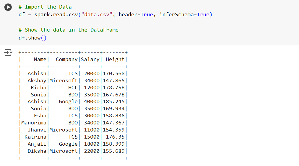 Sort the Dataframe Columns in PySpark Sort the Dataframe Columns in PySpark