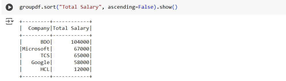 Sort the Dataframe Columns in PySpark Sort the Dataframe Columns in PySpark