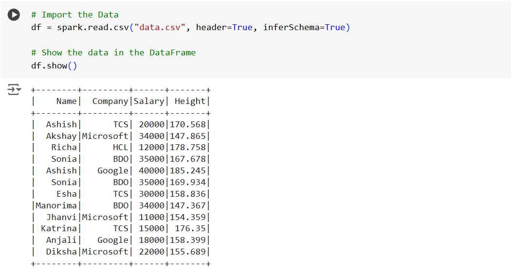 upper() method in PySpark